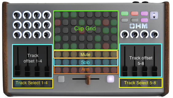 Monohm linked mixer.png