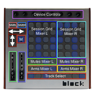 Block assign main.png