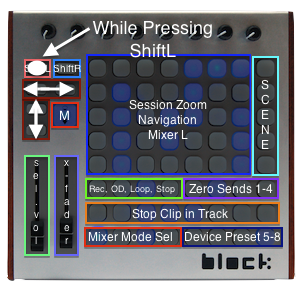 Block shiftl.png